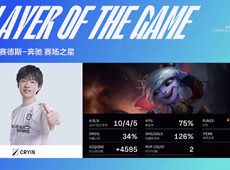 Cryin小炮一打二怒砍双杀偷家成功，iG2-0击败LGD喜提夏季赛首胜！