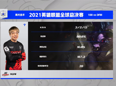 DFM偷家失利惨遭反一波，100T落后1万经济绝境翻盘！