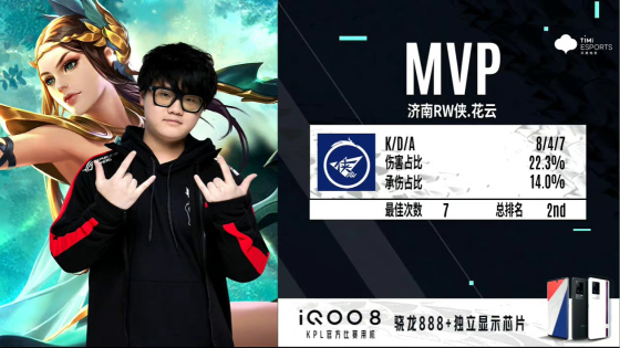 济南RW侠艰难战胜南京Hero久竞决胜局鏖战44分钟