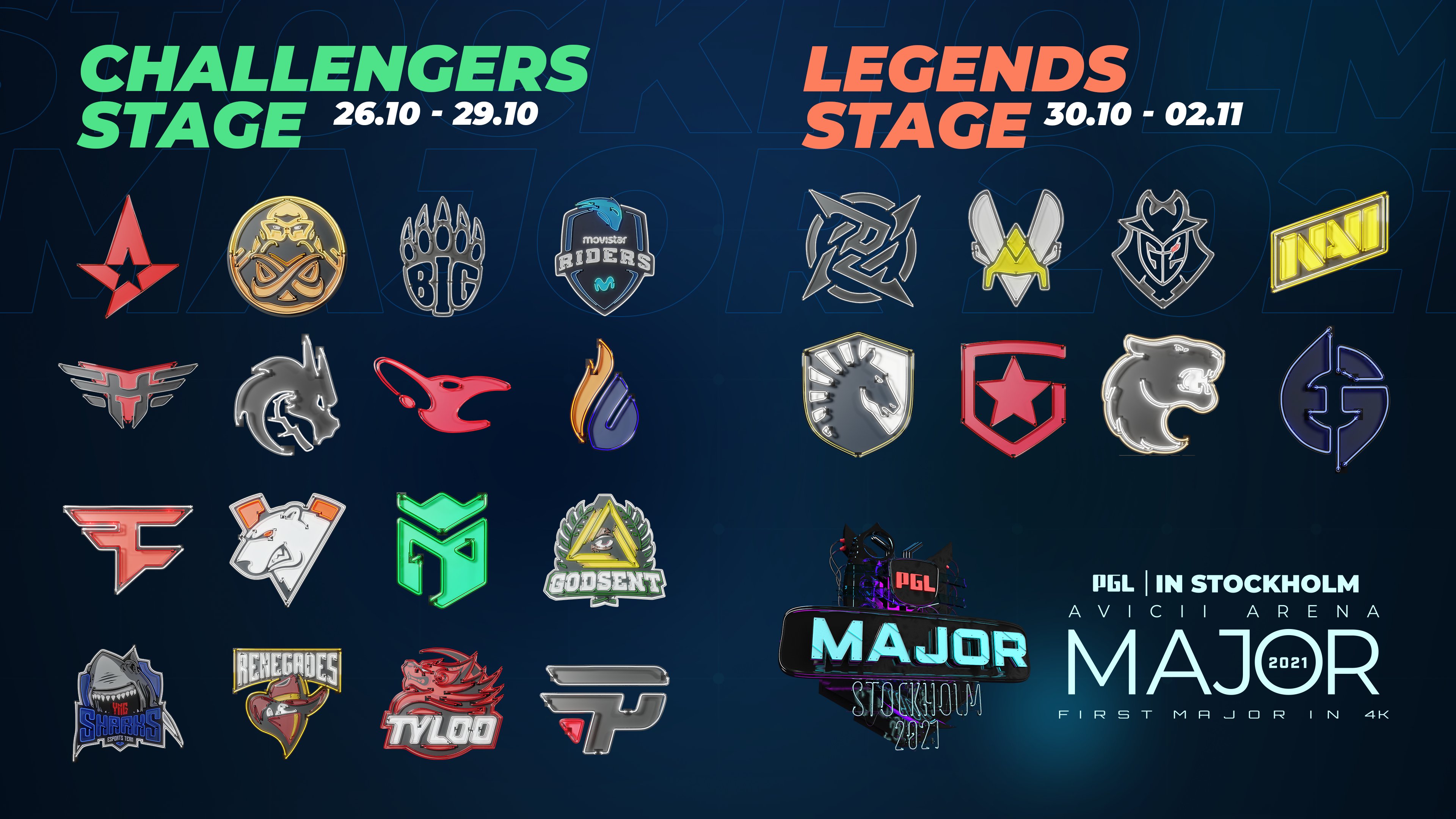 【斯德哥尔摩Major】知名解说云集，挑战赛竞猜指南出炉！