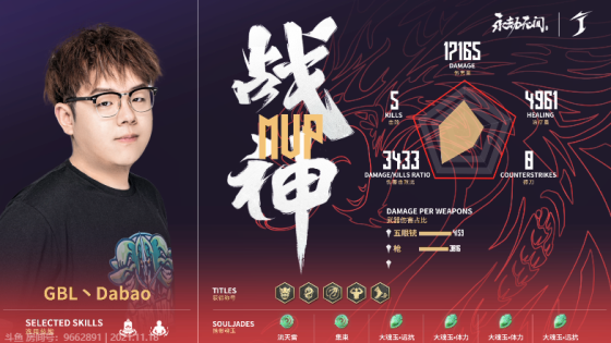 永劫无间世界冠军赛DAY1：首场OMG满编斩获不朽荣光