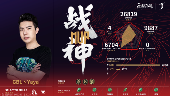 永劫无间世界冠军赛DAY2第一场：GBL天时地利斩获荣光