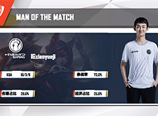 NEST2-0翻盘淘汰RW！2021：XUN千珏关键大招扭转乾坤，iG