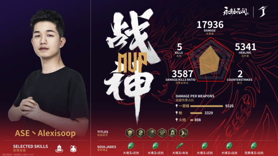 永劫无间世界冠军赛DAY2第五场：Alexisoop天神下凡ASE满编斩获荣光