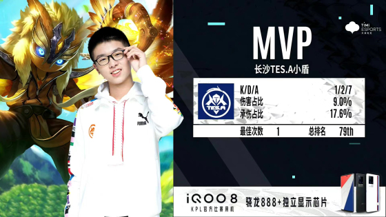 小盾鬼谷子致命蹲草闪拉C位长沙TES.A爆冷击败重庆狼队