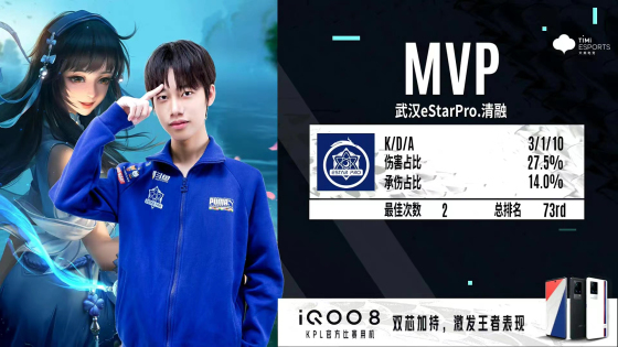 武汉eStarPro零封佛山GK清融西施王化身开团机器锁定胜者组