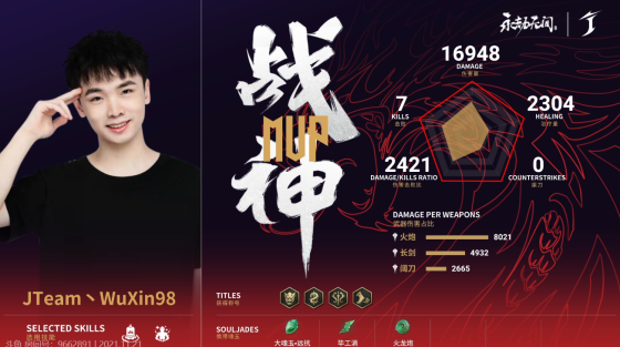 永劫无间世界冠军赛DAY4第2场：JTeam找到手感斩获荣光