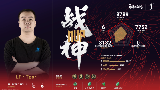 永劫无间世界冠军赛DAY4第3场：LF上演喷火筒芭比Q