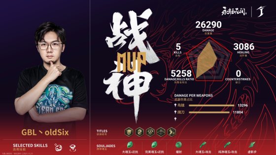 永劫无间世界冠军赛DAY4第5场：戴老六稳住军心GBL斩获荣光