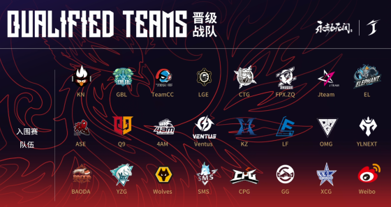 永劫无间劫杯晋级入围赛名单出炉：NK突破200分大关坐稳第一宝座