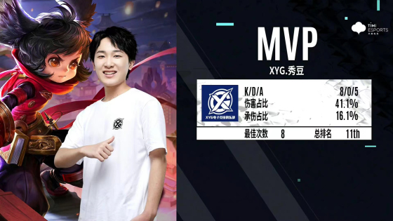 秀豆李元芳敢打敢输出XYG零封佛山GK终结四连败