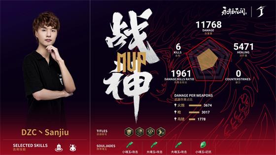 永劫无间世界冠军赛入围资格赛DAY2第2场：DZC完美发挥斩获不朽荣光