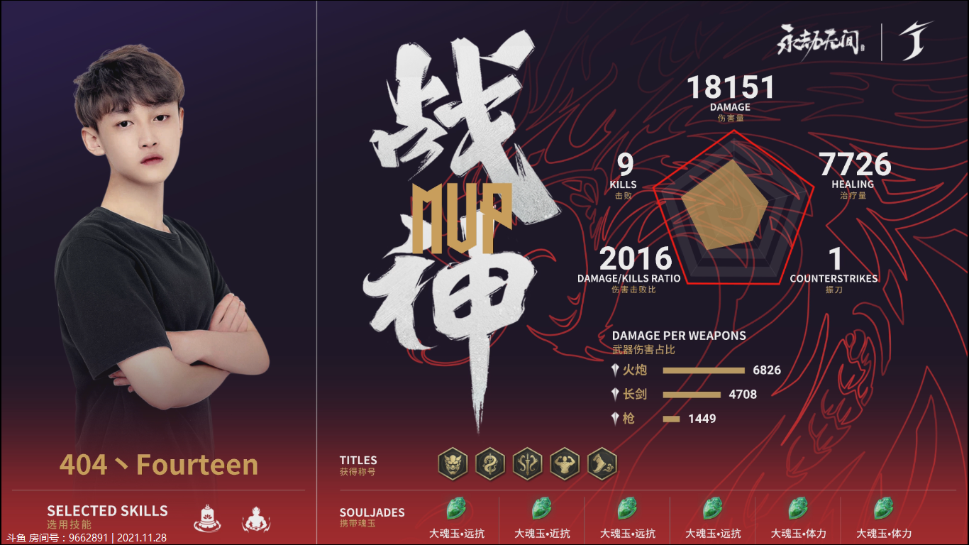 永劫无间世界冠军赛入围资格赛DAY2第4场：404奋起反击，40.2分斩获荣光。