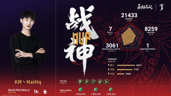 永劫无间中国大陆赛区预选赛入围赛DAY1第一场：BAODA稳中求胜斩获荣光