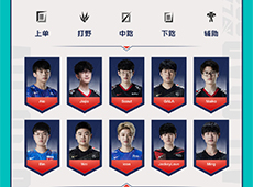 2021LPL全明星周末对决日选手名单出炉：TheShy、Rookie缺席；Scout、icon中路斗法！