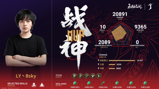 永劫无间中国大陆赛区预选赛入围赛DAY1第三场：岳山大杀四方LY斩获荣光