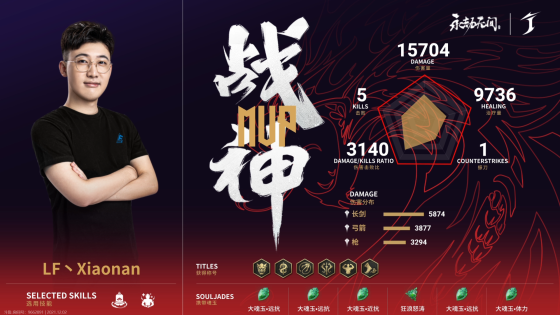 永劫无间中国大陆赛区预选赛入围赛DAY1第四场：天海大师依旧坚挺LF斩获荣光