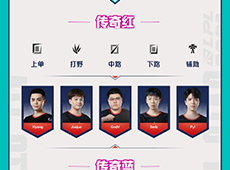 2021LPL全明星周末“传奇对抗赛”名单出炉：“黑暗势力”OMG、“乐观家族”LGD联手迎战Snake！