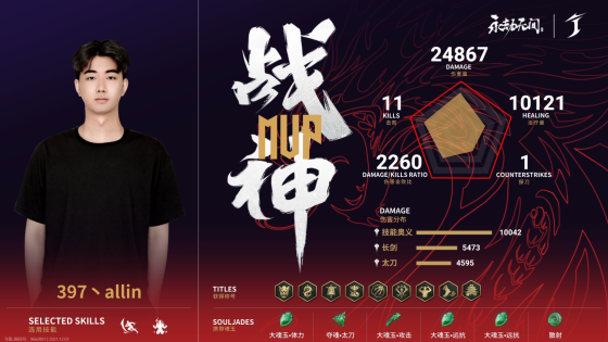 永劫无间中国大陆赛区预选赛入围赛DAY2第四场：临危不乱397斩获荣光