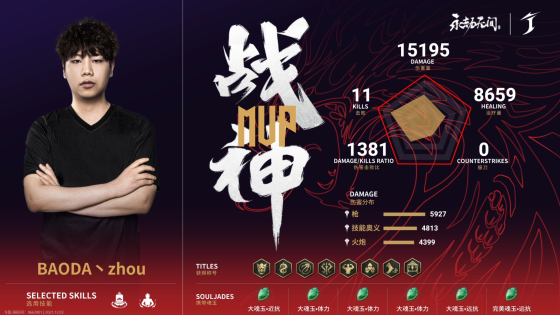 永劫无间中国大陆赛区预选赛入围赛DAY2第五场：ADA岳山定乾坤