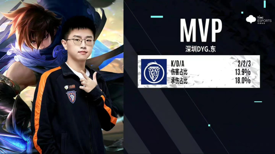 深圳DYG战胜MTG晋级败者组第二轮东澜龙王团关键抢夺