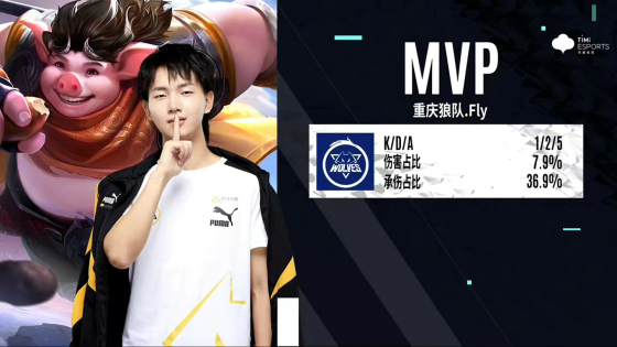 强势冲进胜者组决赛绝对实力压制重庆狼队零封长沙TES.A