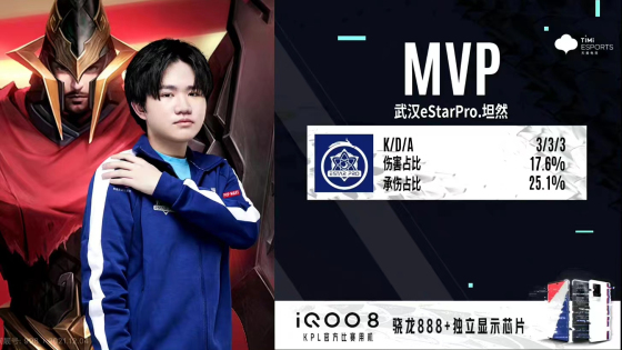 强势进入胜者组决赛大乔体系步步紧逼武汉eStarPro战胜佛山GK