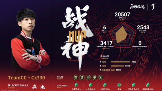 永劫无间预选赛入围赛第一周周决赛第六局：TeamCC上演“帽子戏法”