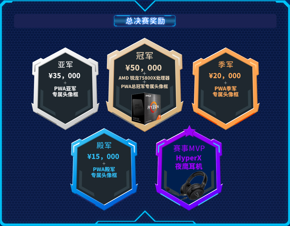 直通PNL全国总决赛！PWA赛道现已开启