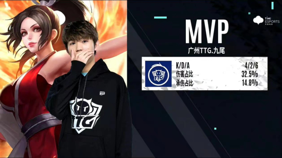 九尾再现天秀不知火舞广州TTG战胜济南RW侠