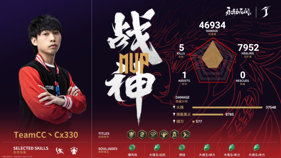 永劫无间预选赛入围赛第二周DAY1第一局：TeamCC手感依旧满编斩获荣光