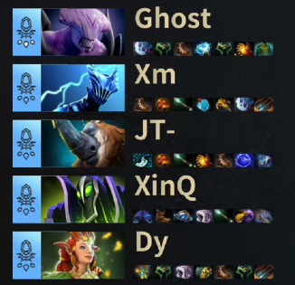 AR战队将携手LGD出征2023DOTA2国际邀请赛！