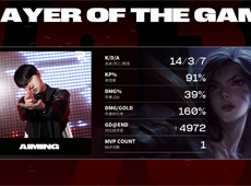 致命大龙决策功亏一篑，WBG不敌KT苦吞两连败晋级堪忧