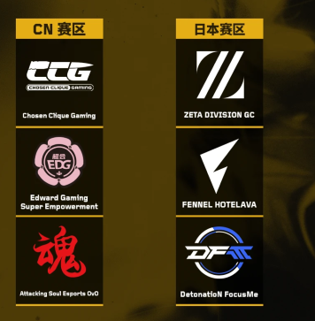 东亚赛区顶尖齐聚!2023无畏契约东亚改变者赛即将开打!