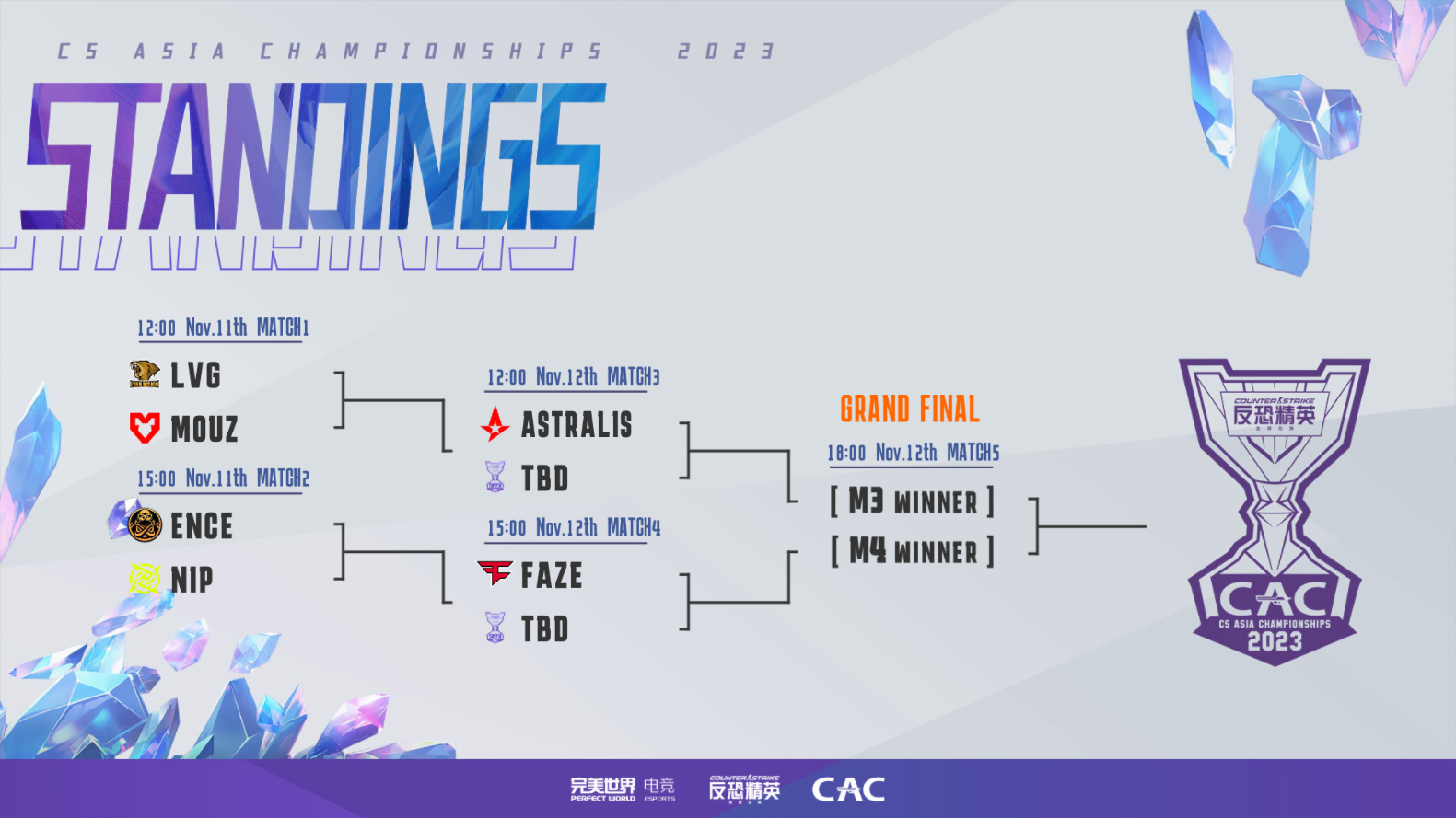 2023主场馆淘汰赛观赛指南！现场签名等活动尽在掌握CAC