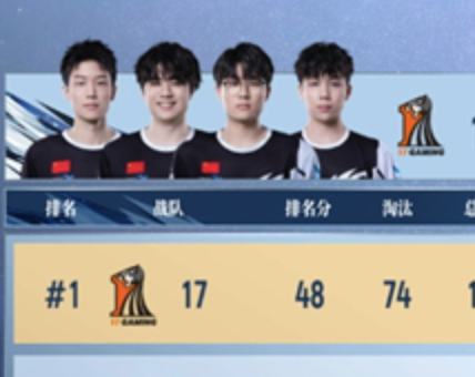 PUBGPCL2025春季赛常规赛精彩回顾，季后赛冠军到底花落谁家？