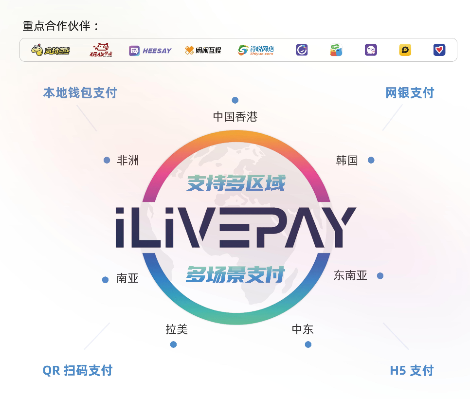 闪耀ilivepayChinaJoy，共绘跨境支付新蓝图