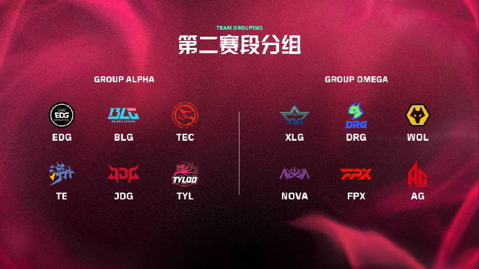 VCTCN第二赛段分组：BLG与TE分到A组！