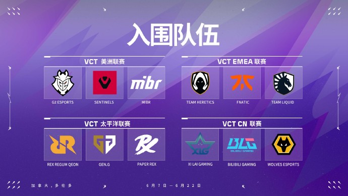 12支参赛战队全部产生，多伦多大师赛一决高下！
