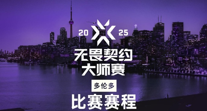 多伦多大师赛瑞士轮赛程：6月8日凌晨3点BLG亮相多伦多
