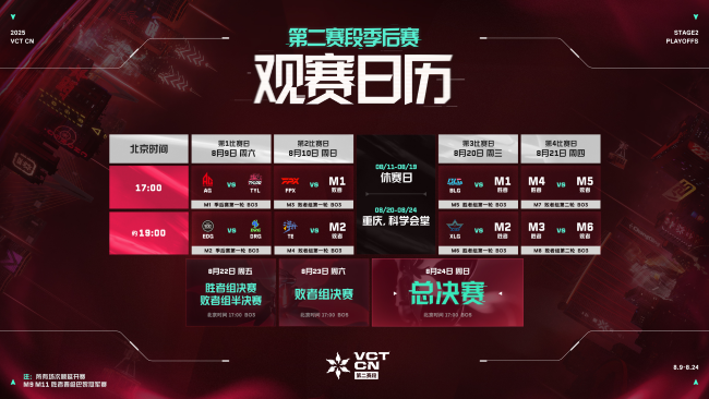 CN联赛年度总决赛将落地重庆，无畏契约二周年庆典同步开启2025VCT