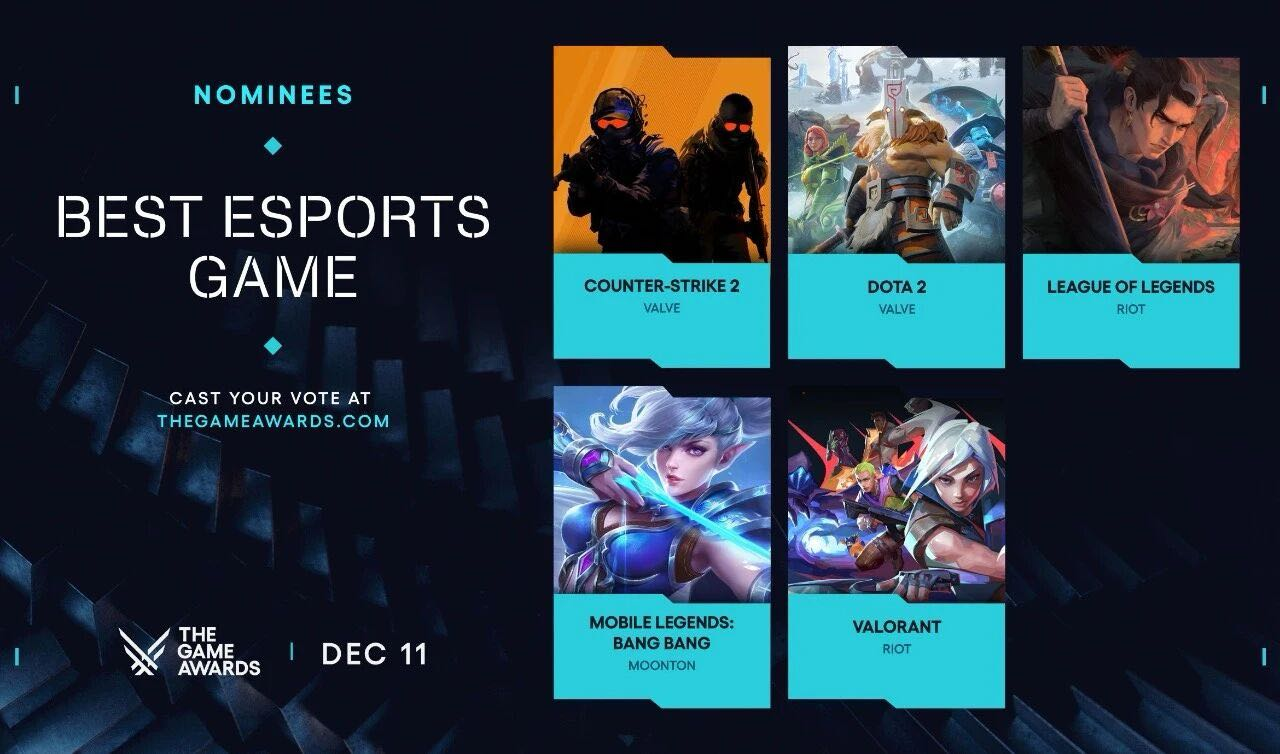 《决胜巅峰》再度入围TGA2025提名