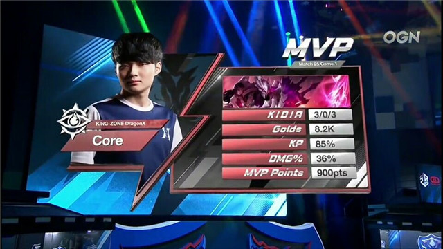 王者荣耀 MVP vs KZ 第一局MVP