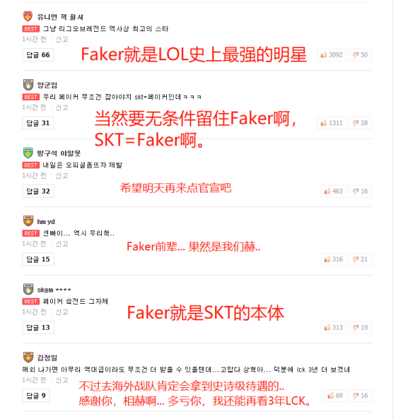 LOL：Faker大魔王与SKT再续约三年 网友评论Faker就是SKT本体