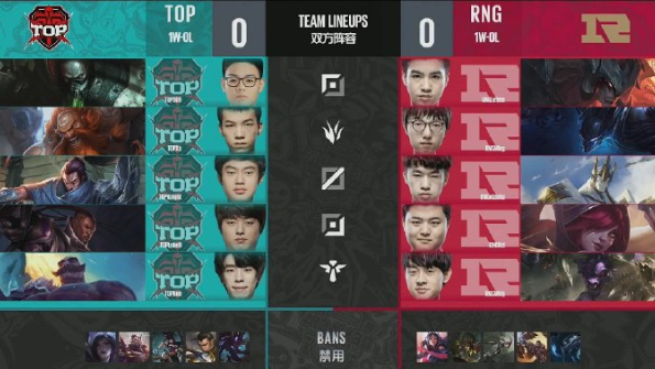 TOP vs RNG