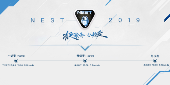 7月25日NEST2019《和平精英》火热开赛 参赛队伍和赛程规则一览
