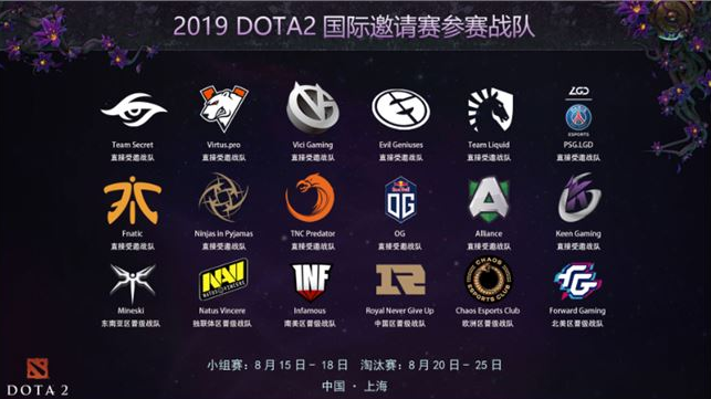 《DOTA2》TI9小组赛赛程一览 中国战队赛程时间安排