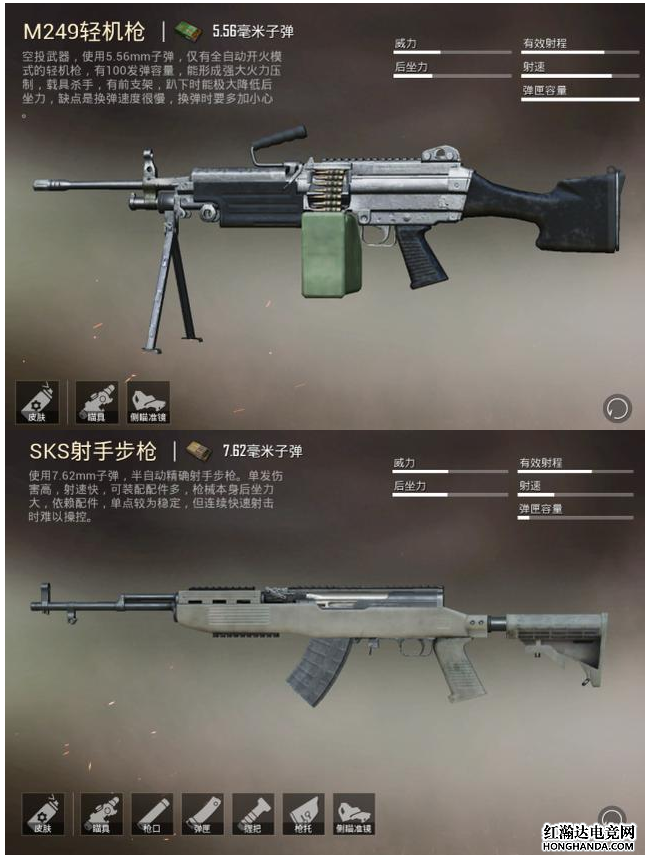 M249和SKS性能对比