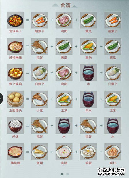 江湖悠悠食物怎么烹饪出完美?食物完美食谱烹饪攻略