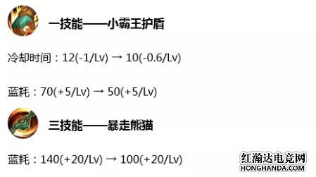 王者荣耀11.26版本更新7名英雄调整解析 杨玉环苏烈喜提加强!